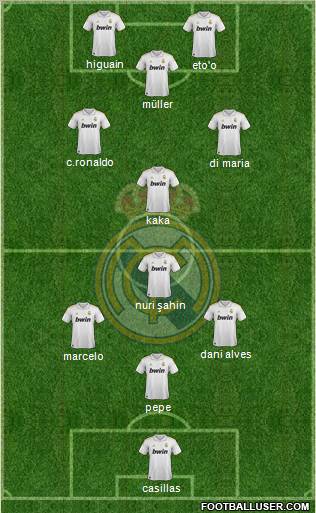 Real Madrid C.F. Formation 2011