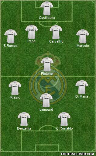 Real Madrid C.F. Formation 2011