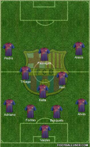 F.C. Barcelona Formation 2011
