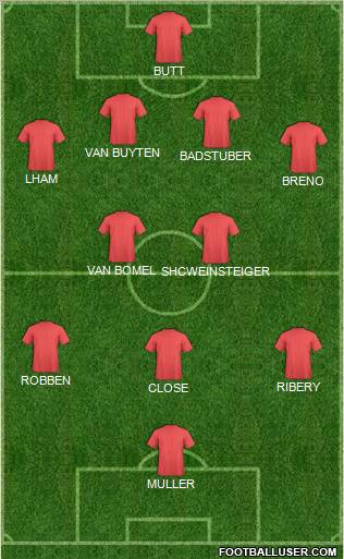 World Cup 2010 Team Formation 2011