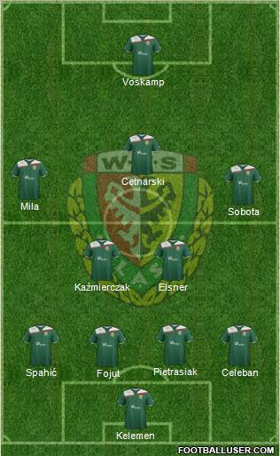 WKS Slask Wroclaw Formation 2011