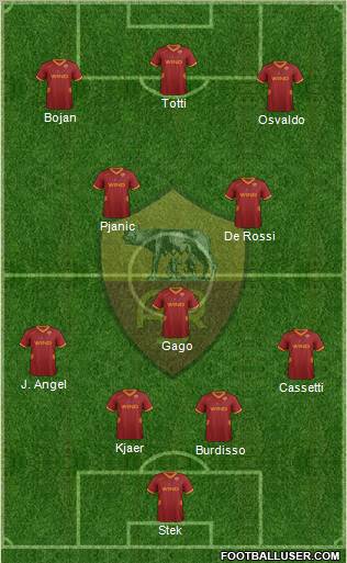 AS Roma Formation 2011