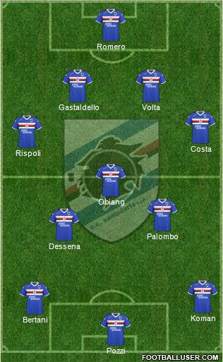 Sampdoria Formation 2011