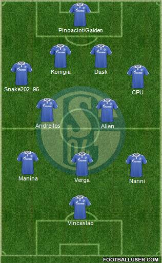 FC Schalke 04 Formation 2011
