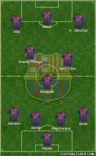 F.C. Barcelona Formation 2011