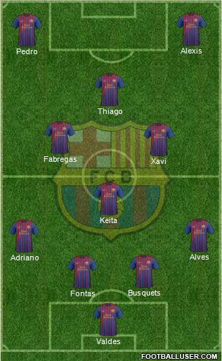 F.C. Barcelona 4-3-1-2 football formation