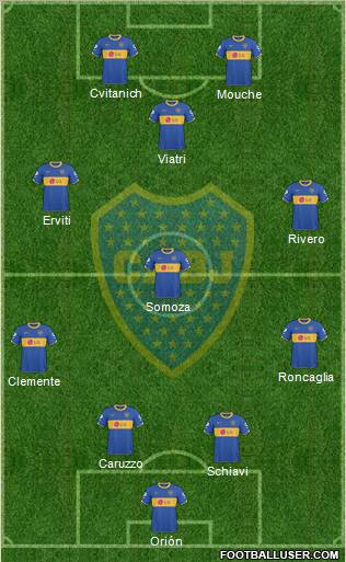 Boca Juniors Formation 2011