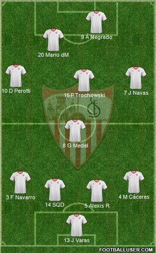 Sevilla F.C., S.A.D. Formation 2011