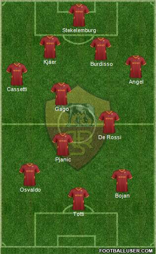 AS Roma Formation 2011