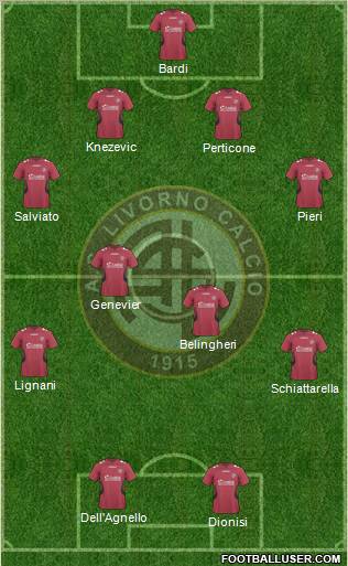 Livorno Formation 2011
