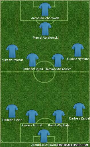 Championship Manager Team Formation 2011