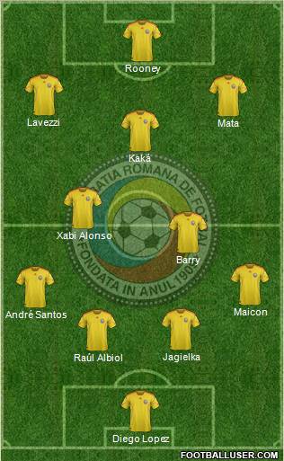 Romania 4-2-3-1 football formation