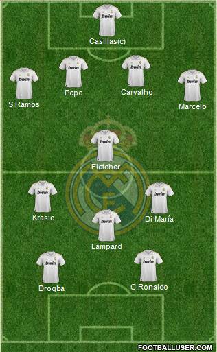 Real Madrid C.F. Formation 2011