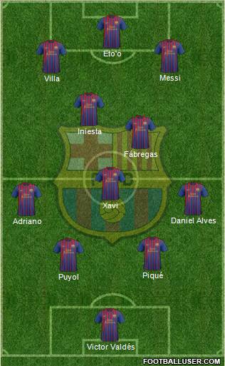 F.C. Barcelona Formation 2011