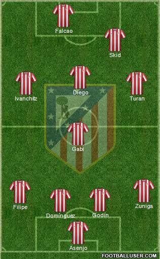 C. Atlético Madrid S.A.D. Formation 2011