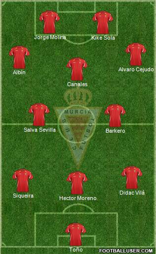 Real Murcia C.F., S.A.D. Formation 2011