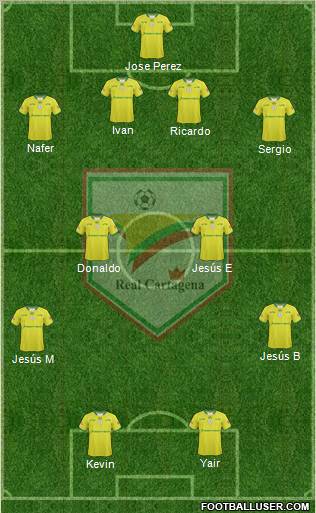 CD Real Cartagena Formation 2011