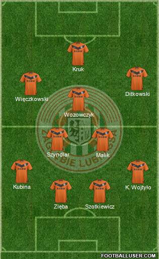 Zaglebie Lubin Formation 2011