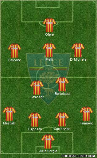 Lecce Formation 2011