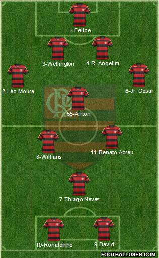 CR Flamengo Formation 2011