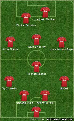 Manchester United Formation 2011
