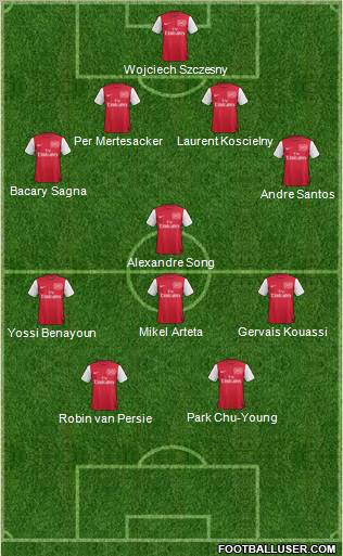 Arsenal Formation 2011
