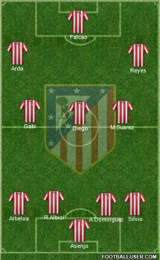 C. Atlético Madrid S.A.D. Formation 2011