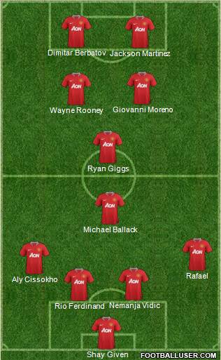 Manchester United Formation 2011