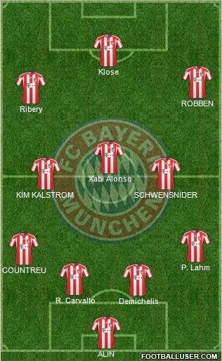 FC Bayern München Formation 2011