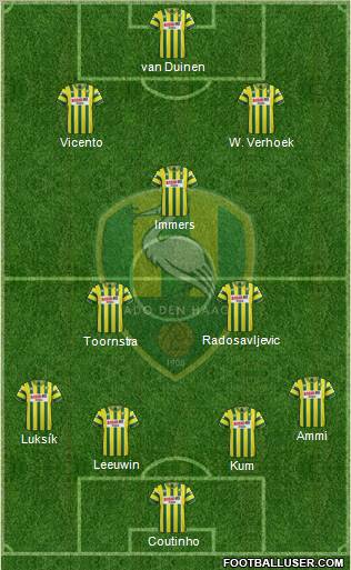 ADO Den Haag Formation 2011