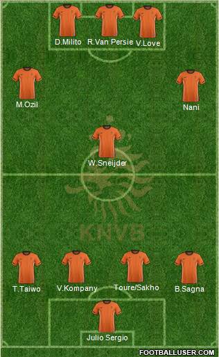 Holland Formation 2011