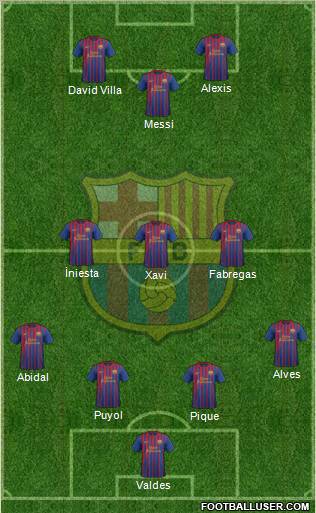 F.C. Barcelona Formation 2011