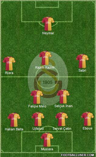 Galatasaray SK Formation 2011