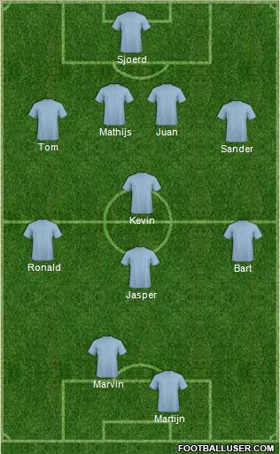 World Cup 2010 Team Formation 2011