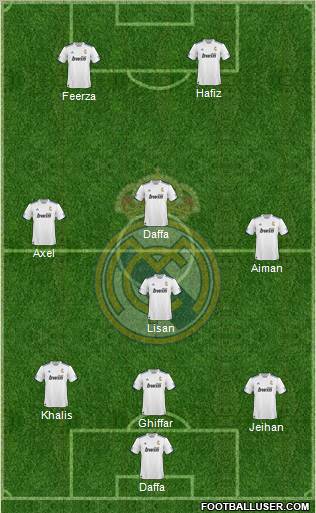 R. Madrid Castilla Formation 2011