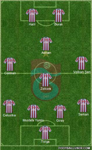 Trabzonspor Formation 2011