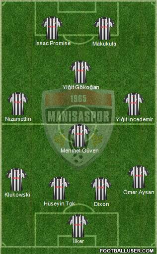 Manisaspor Formation 2011