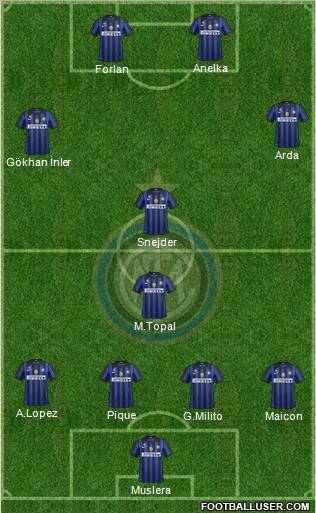 F.C. Internazionale Formation 2011