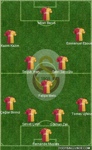Galatasaray SK Formation 2011