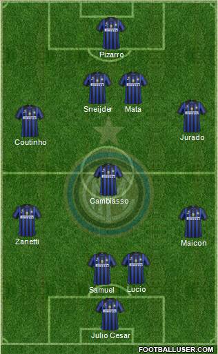F.C. Internazionale Formation 2011