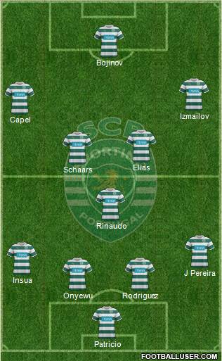 Sporting Clube de Portugal - SAD Formation 2011