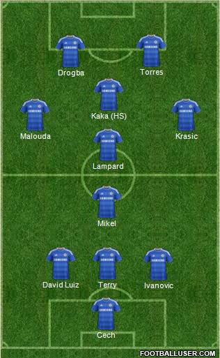 Chelsea Formation 2011