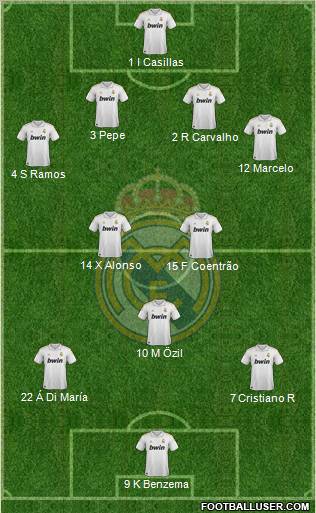 Real Madrid C.F. Formation 2011