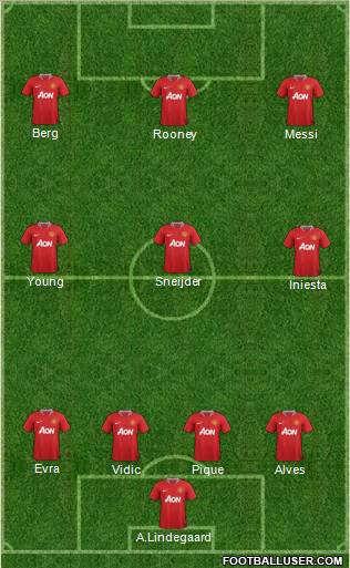 Manchester United Formation 2011