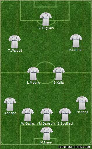 Tottenham Hotspur Formation 2011