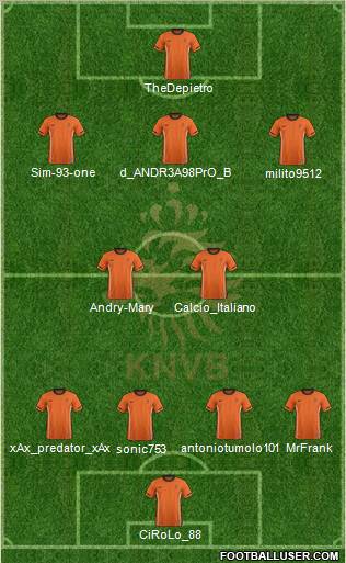 Holland Formation 2011