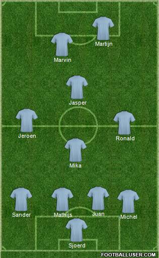 Pro Evolution Soccer Team Formation 2011
