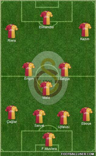 Galatasaray SK Formation 2011