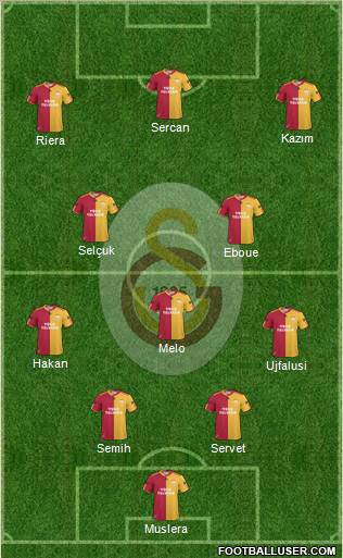 Galatasaray SK Formation 2011
