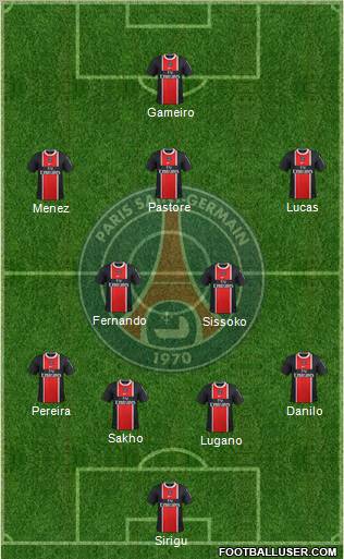 Paris Saint-Germain Formation 2011
